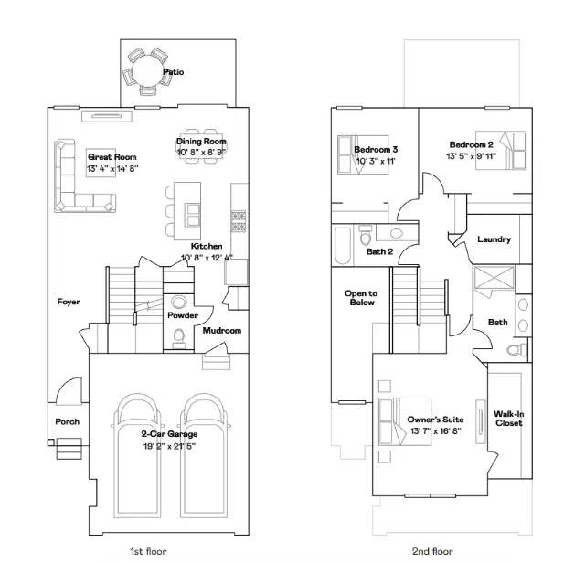 1728 Tyrone Drive, Shakopee, MN 55379